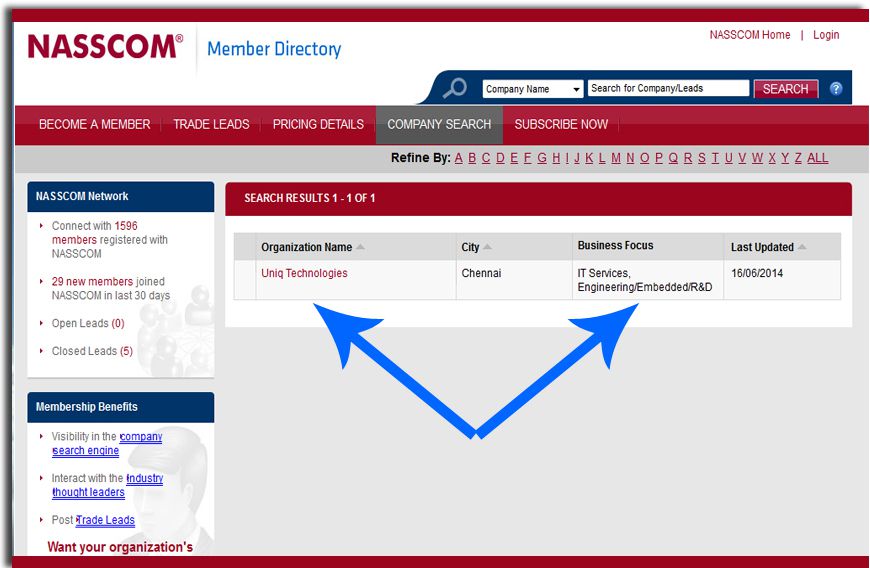 NASSCOM Certificate