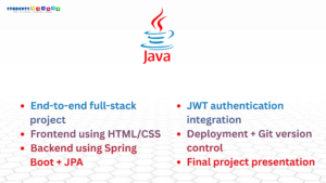 Java Full Stack Training in Chennai