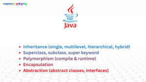 Java Full Stack Training in Chennai